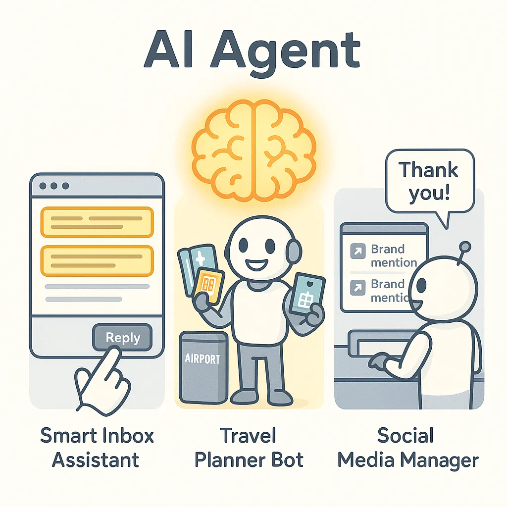 AI Agent