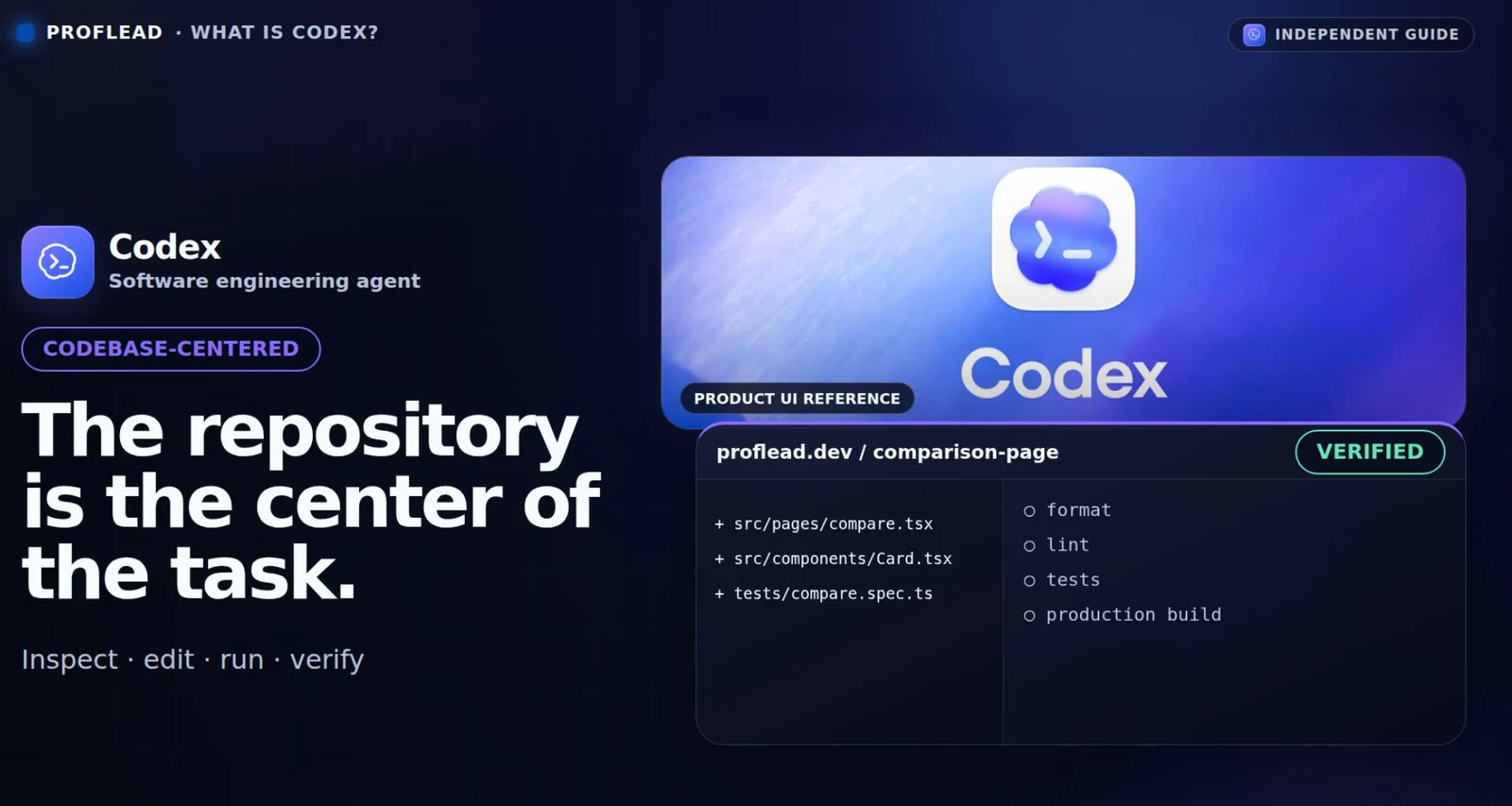 Codex is a codebase-centered software engineering agent