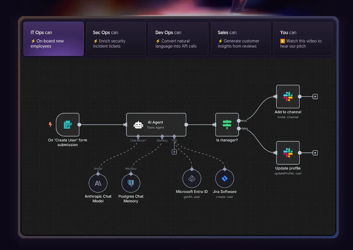Cover Image for n8n Installation Tutorial: Docker & npm Methods Explained