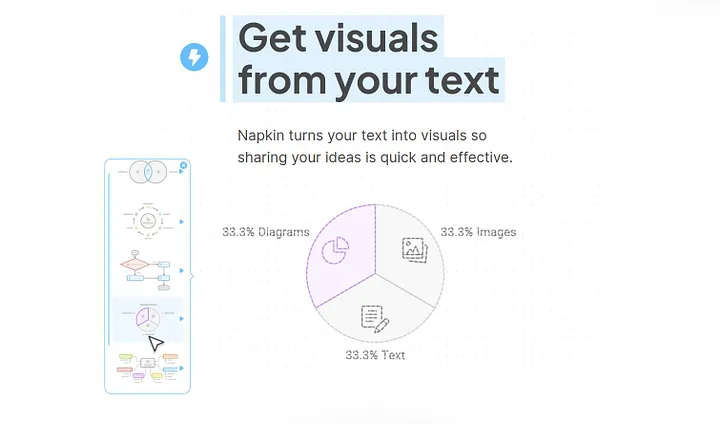 Cover Image for How to Use Napkin AI - Step-by-Step Tutorial