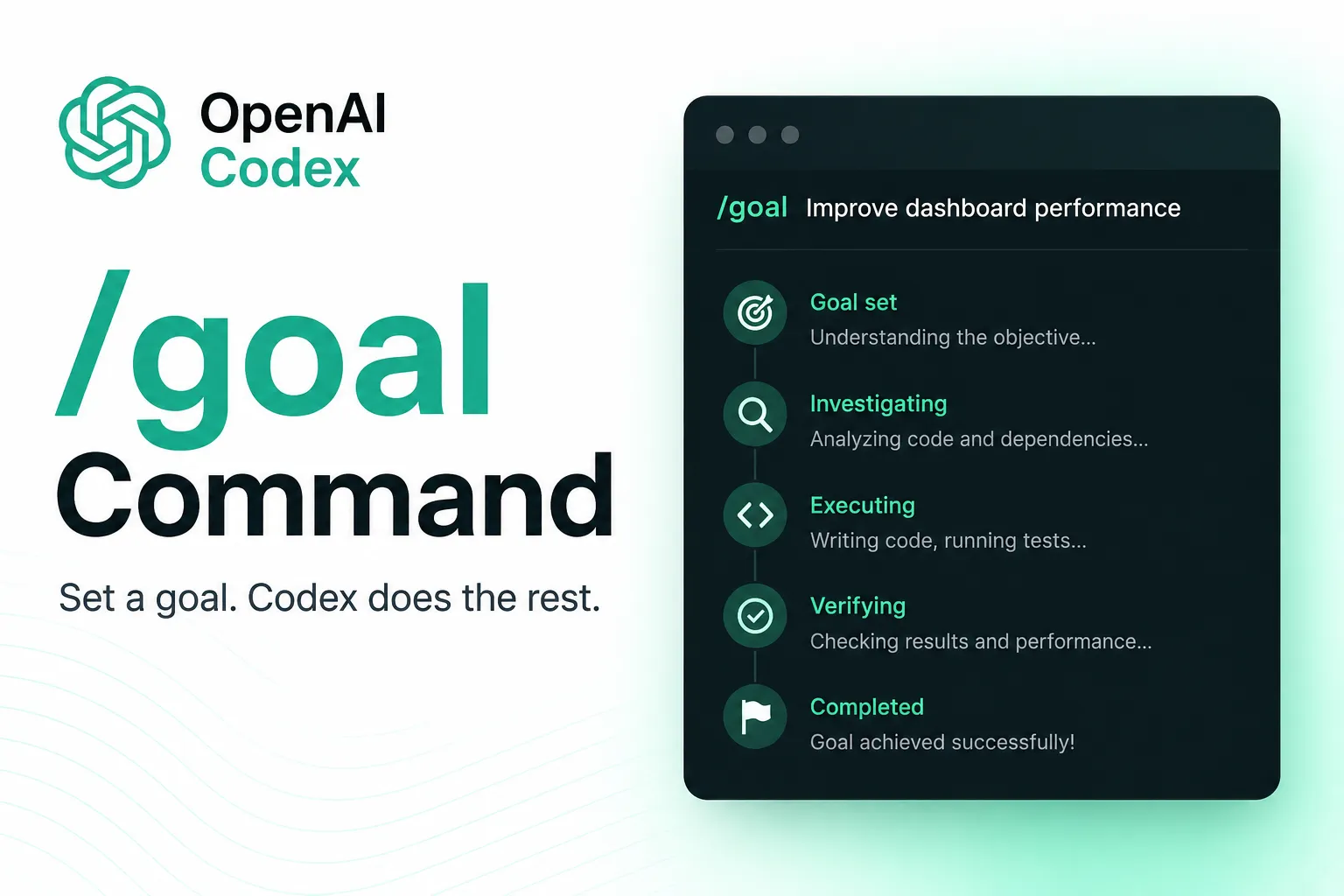 Cover Image for OpenAI Codex /goal Command Explained