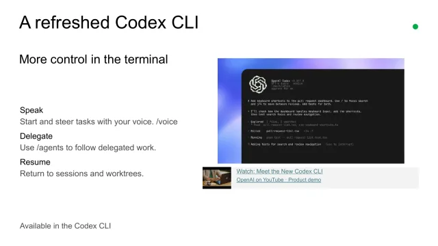 Meetup slide showing Codex CLI voice instructions, the agents command, and resuming sessions and worktrees